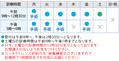 診療時間