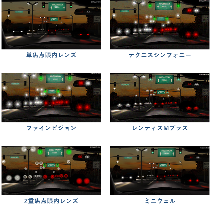 多焦点眼内レンズ：見え方の違い